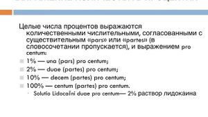 Числительное в латинском языке