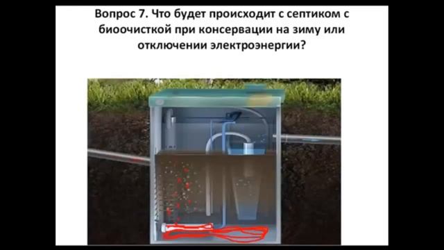 Септик с биоочисткой Обслуживание биосептика для дома Расконсервация септика для дачи