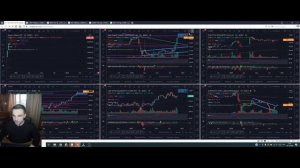 Компонуем несколько графиков в tradingview в бесплатной версии