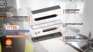 Конвекторы Itermic