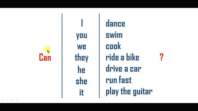 модальный глагол can, УМК Starlight 5 класс, английский, грамматика смотреть онлайн