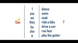 модальный глагол can, УМК Starlight 5 класс, английский, грамматика