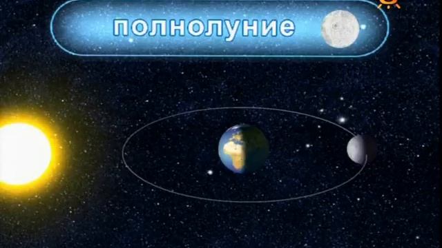 Такая разная Луна смотреть онлайн