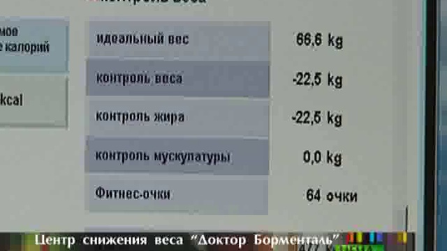 Секреты похудения в центре "Доктор Борменталь.Казань"