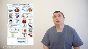 СУДОРОГИ l СВОДИТ МЫШЦЫ l КАК ЛЕЧИТЬ l ПРИЧИНЫ l