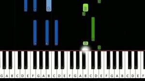 Eminem ft Dido - Stan (piano tutorial)