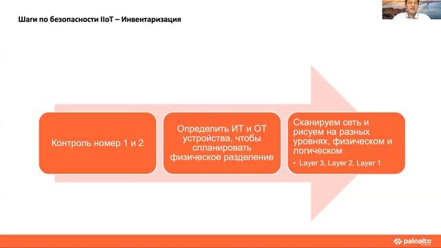 Защита индустриальных сетей ICS, SCADA, 5G: задачи и решения. Вебинар №8 смотреть онлайн