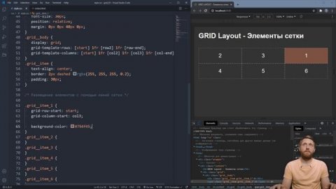 CSS Grid Layout. Свойства элементов grid сетки grid-row grid-column order gap и другие