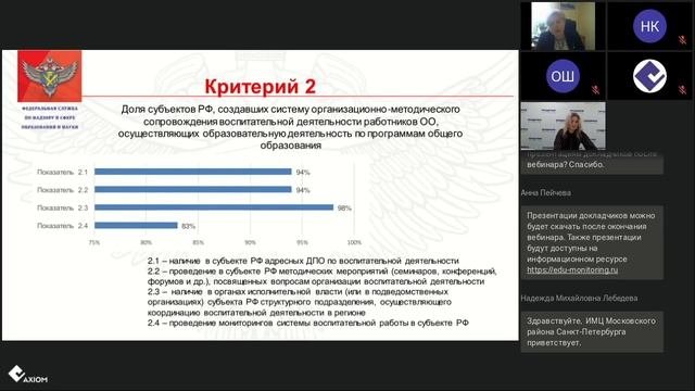 Региональные практики организационно-методического обеспечения воспитательной деятельности педагого