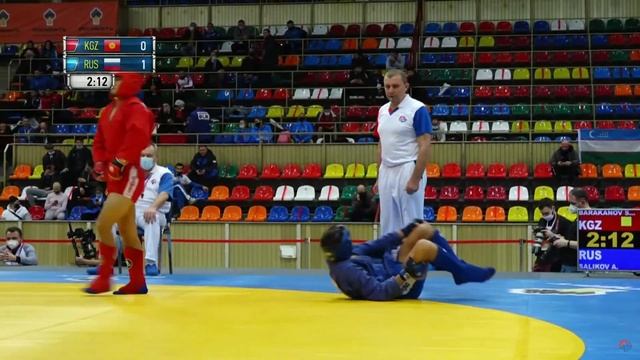 World SAMBO Cup "Kharlampiev Memorial" 2020.