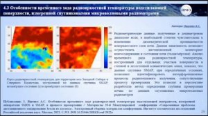 154/1 Итоги научно-исследовательской работы Института радиофизики и физической электроники в 2022 г