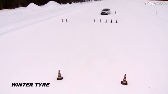 Test Drive  Winter Tyre VS Summer Tyre