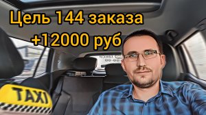 Цель от Яндекс / 144 заказа - 12000 руб.