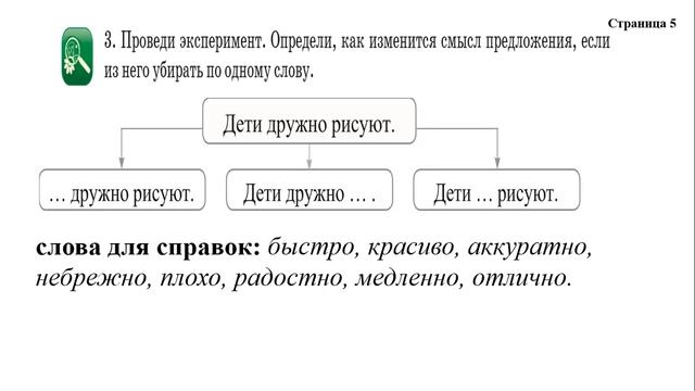 Русский язык 3 класс Урок 65 66 Части речи и их роль в предложении смотреть онлайн