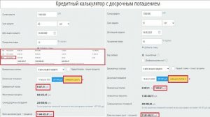 Как правильно погасить ипотеку досрочно? Срок ипотеки или платеж? Досрочное погашение ипотеки ч.318