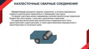 Лекция 2: Сварные соединения и швы.