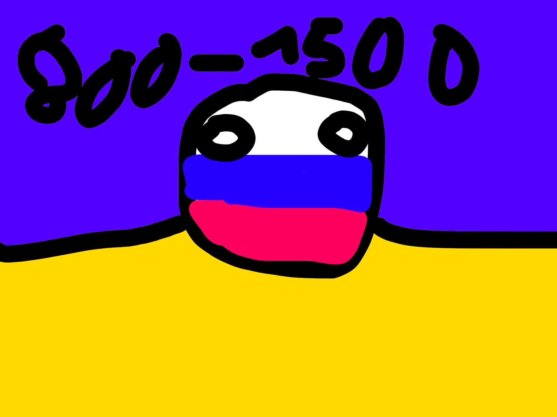 История России 800-1500