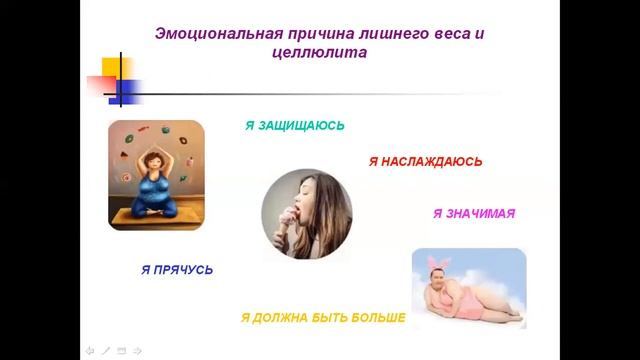 Стоп целлюлит, лимфодренаж, жиротопка   5 мая 2022