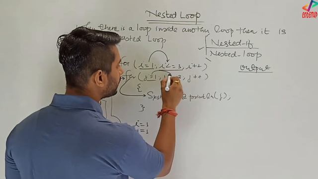 Nested Loop in Java - In Hindi смотреть онлайн