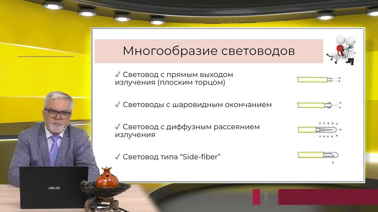 Лазеры в урологии  Физические свойства, характеристики