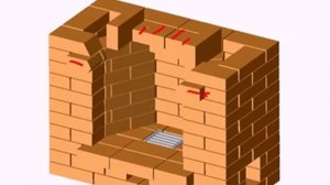 Мини камин для дачного домика   своими руками