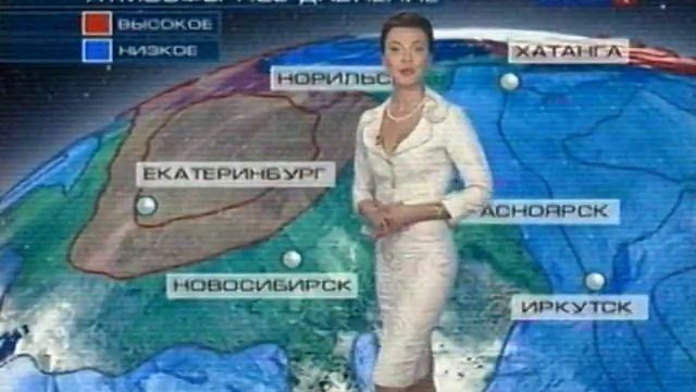 Прогноз Погоды
