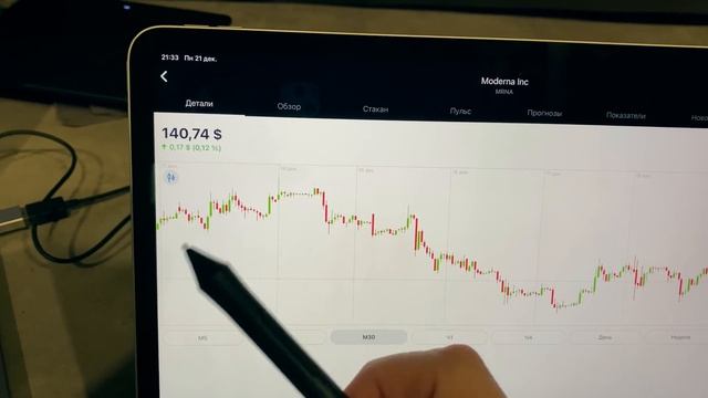 Как заработать на акциях. Миллион на акциях. Тиньков Инвестиции. Обучение трейдингу на бирже. смотреть онлайн