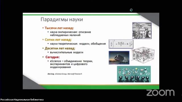 Фонды библиотек в цифровую эпоху. 2021 г. 1 день смотреть онлайн