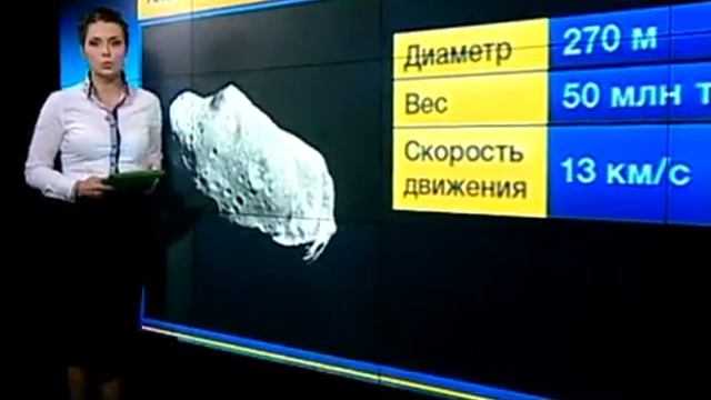 Астероид Апофис, Аpophis и возможные способы устранения к 2036 году.