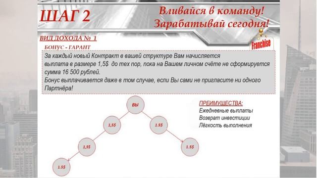 ОТЛИЧИЕ ОТ ДРУГИХ КОМПАНИЕЙ -Маркетинг компании Greenleaf смотреть онлайн