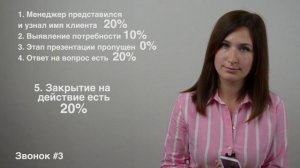 Разбор реальных звонков. Как оценить работу менеджеров?