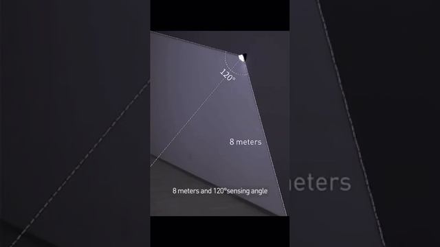 Уличная LED лампа на солнечной батарее с датчиком движения Baseus Solar Energy Lamp (DGNEN-A01) смотреть онлайн