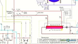 Обзор системы рекуперация от холодильного оборудования