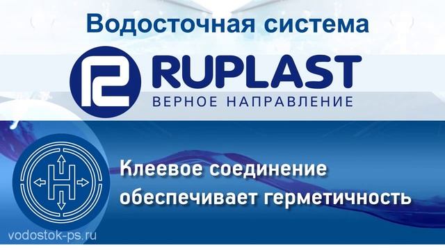 Водосточные системы Рупласт