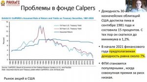 Рынок акций в США: есть ли шанс остаться публичным?