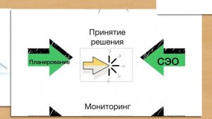 The Protocol on Strategic Environmental Assessment (Russian version)