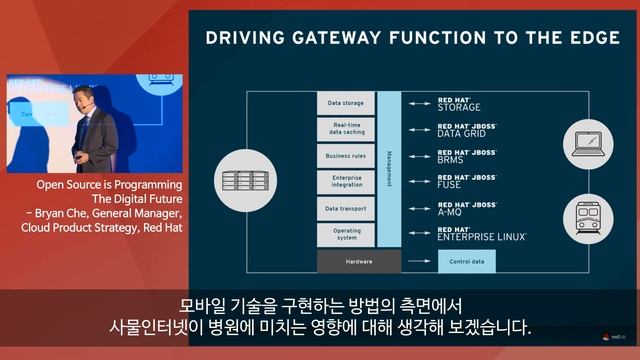 2015 RED HAT FORUM keynote - Bryan Che смотреть онлайн