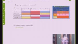 Как работать с онлайн доской Whiteboard.chat