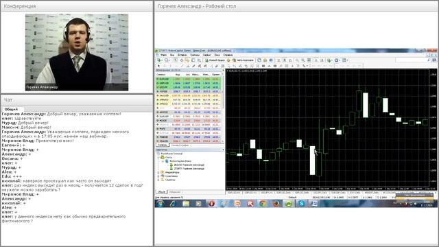 Вебинар «Как заработать на индексах PMI?» смотреть онлайн