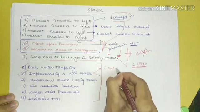 1 Stack Introduction And Identification