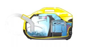 Как работает 4-ступенчатая система фильтрации в пылесосе с аквафильтром Karcher