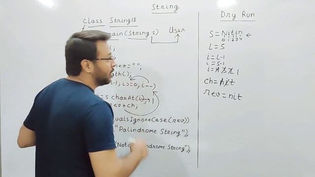 WAP to check whether the string is a Palindrome string or not ? | String Programs | JAVA  | ICSE