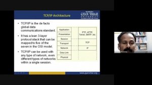 Amplitude modulation  By Mr. Mukesh Bhardwaj