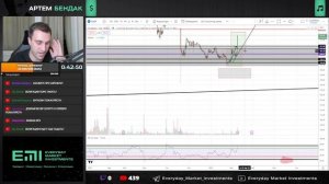 Нефть готова к развороту. ВТБ +14%, а дальше?