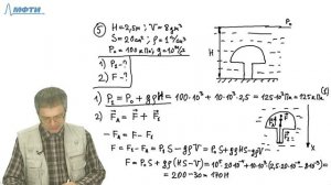 Разбор задач олимпиады Физтех 2022 год (9 класс, Физика, варианты 1-4)