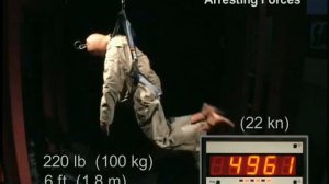 Падение манекена. Как работают системы обеспечения безопасности.