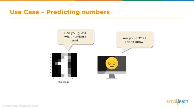 Logistic Regression | Logistic Regression in Python | Machine Learning Algorithms | Simplilearn