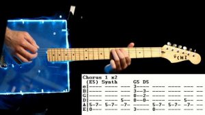Judas Priest Turbo Lover Guitar Lesson with Chords Tab and Solo Tutorial