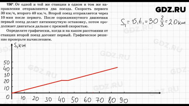 № 156 - Физика 7-9 класс Пёрышкин сборник задач смотреть онлайн