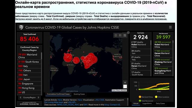 Корона с вирусом смотреть онлайн